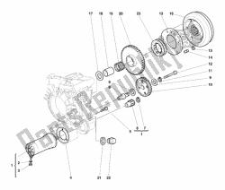 générateur - moteur de démarrage