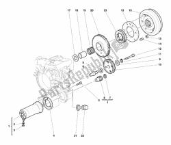 generador - motor de arranque