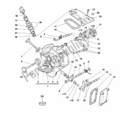 Horizontal cylinder head