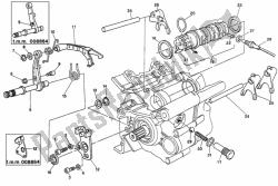 mechanizm zmiany biegów