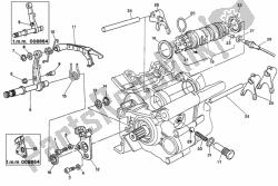 schakelmechanisme