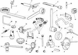 strumenti di servizio di officina