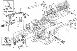 mechanizm zmiany biegów