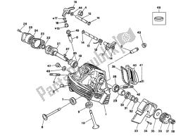 Vertical cylinder head