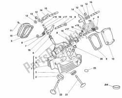 Vertical cylinder head