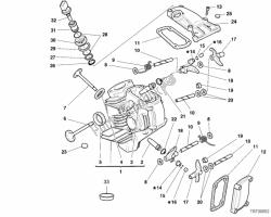 Horizontal cylinder head