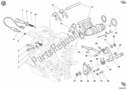 schakelmechanisme