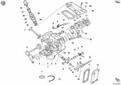 Horizontal cylinder head