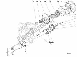 motor de arranque