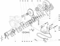 générateur - moteur de démarrage