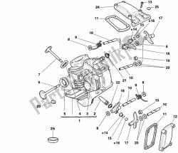 Horizontal cylinder head