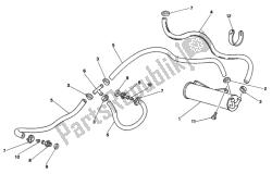 cartouche filtrante usa