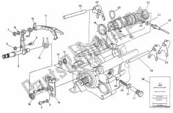 schakelmechanisme