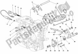 schakelmechanisme