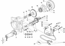 générateur - moteur de démarrage