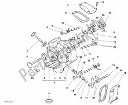 Horizontal cylinder head