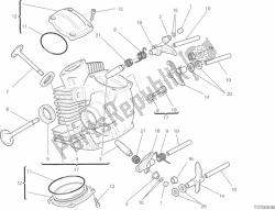 Horizontal cylinder head