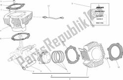 Cylinder - Piston