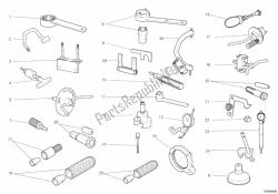 werkplaatsgereedschap, motor