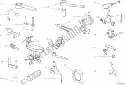 herramientas de servicio de taller, motor