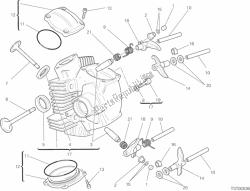 Horizontal cylinder head