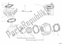 Cylinder - Piston