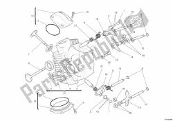 Horizontal cylinder head