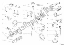 werkplaatsgereedschap, motor