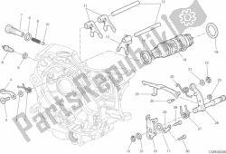 mechanizm zmiany biegów