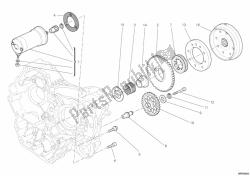 motor de arranque