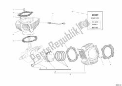 Cylinder - Piston