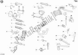 werkplaatsgereedschap, motor