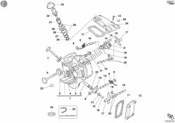 Horizontal cylinder head