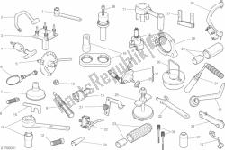 outils de service d'atelier, moteur