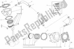 Cylinders - pistons