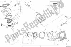 Cylinders - pistons