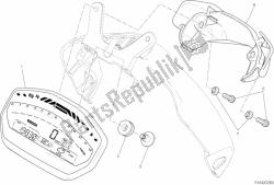 painel de instrumentos