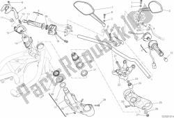 guidon et commandes