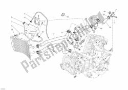 circuito de enfriamiento