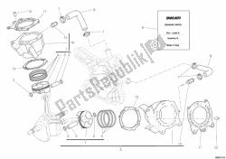 Cylinder - Piston