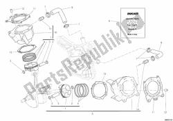 Cylinder - Piston