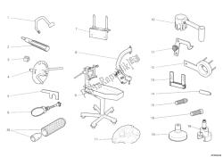 Workshop Service Tools, Engine I