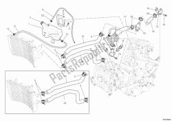 circuito de enfriamiento