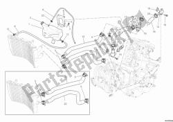 circuito de enfriamiento