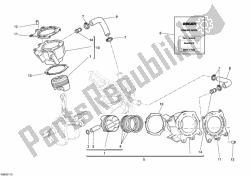 Cylinder - Piston