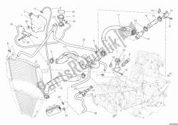 circuito de enfriamiento