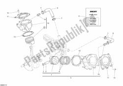 Cylinder - Piston