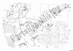 circuit de refroidissement