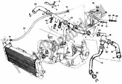 circuito di raffreddamento