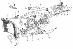 circuito de enfriamiento